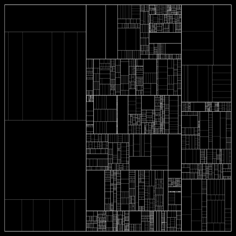 partition() #50