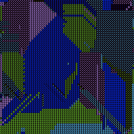 Textfields #12