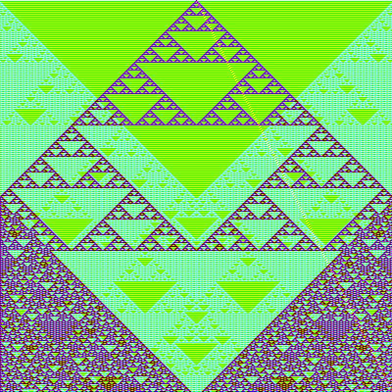 RGB Elementary Cellular Automaton #699