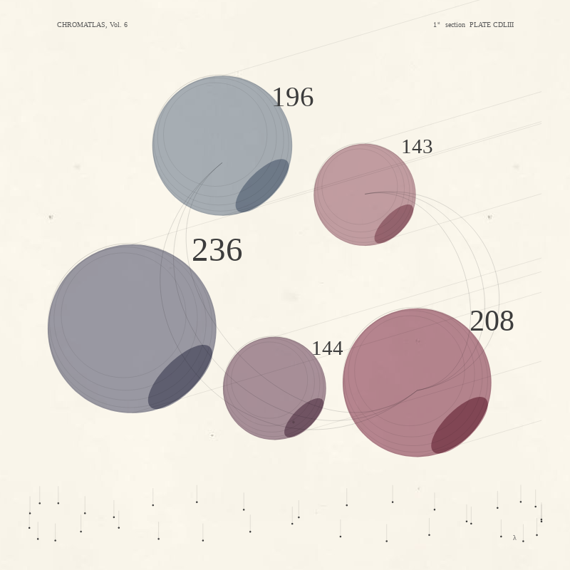 CHROMATLAS, Vol. 6 #18