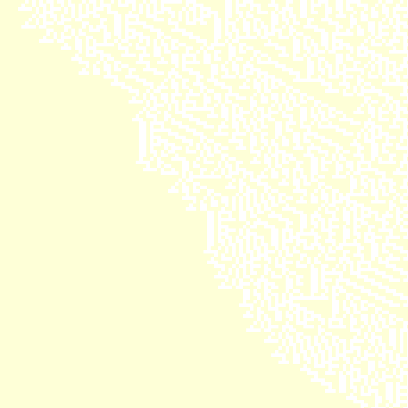 Colored Elementary Cellular Automaton #145