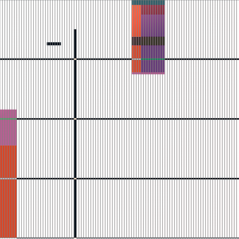 Cell Survey #35