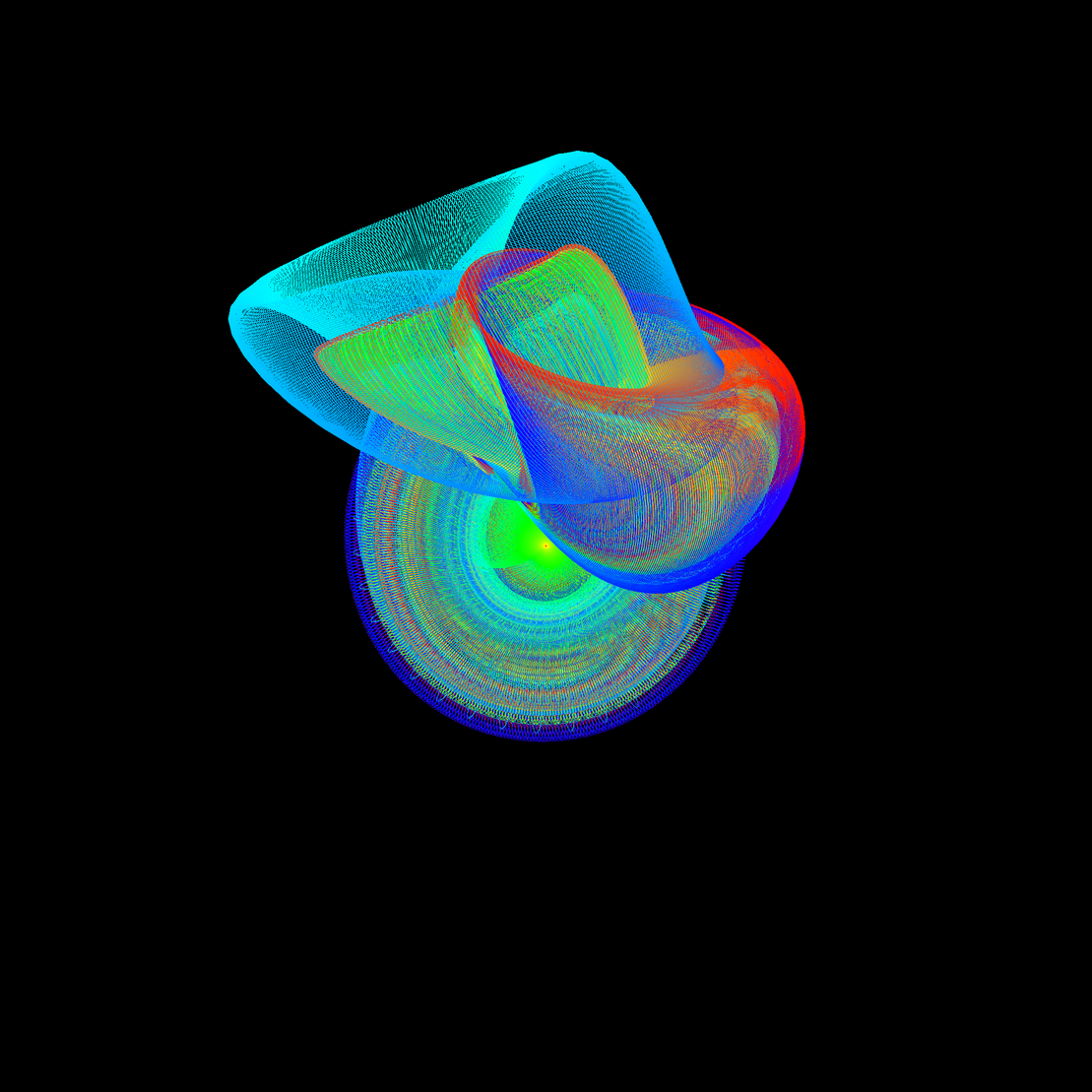 Twisted Lorenz System #27