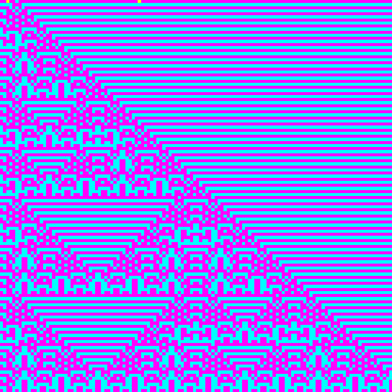 Totalistic Cellular Automata #41