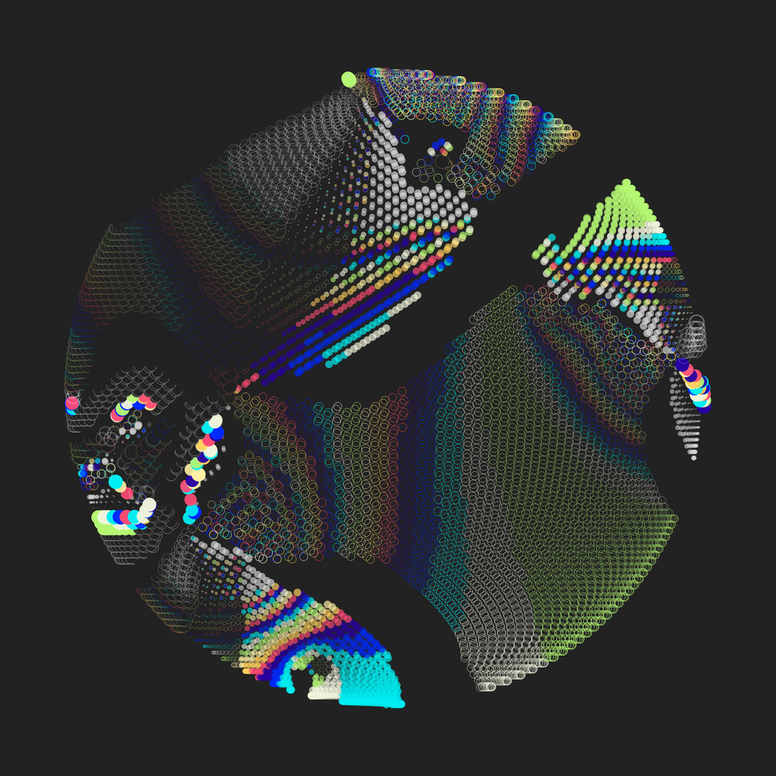 Still C #11724