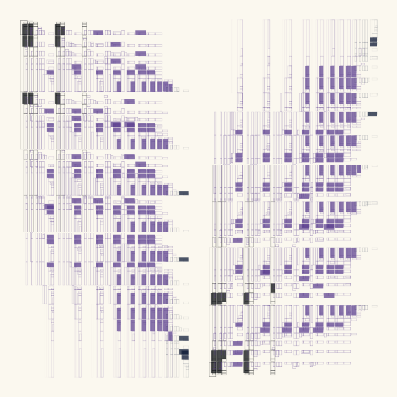 Subdivisions #55