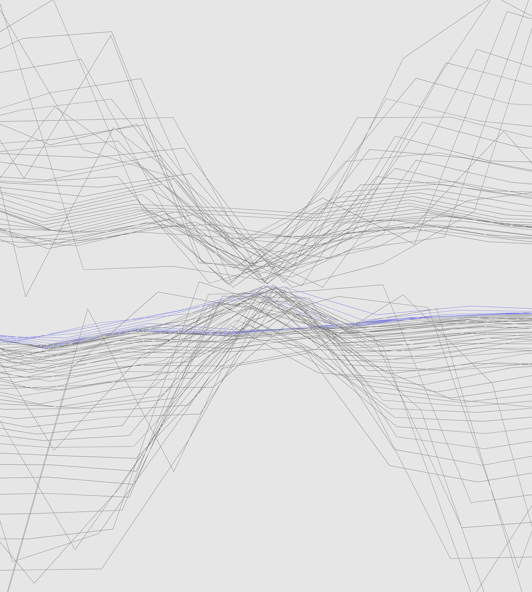 Linear Cycle #61