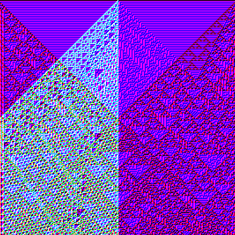 RGB Elementary Cellular Automaton #758