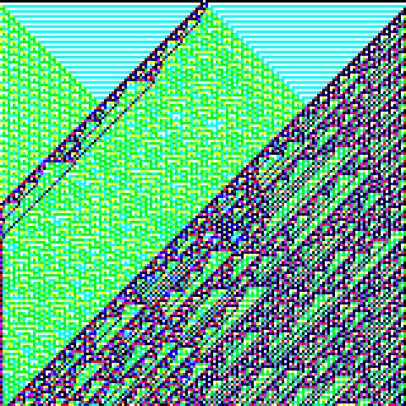 RGB Elementary Cellular Automaton #388