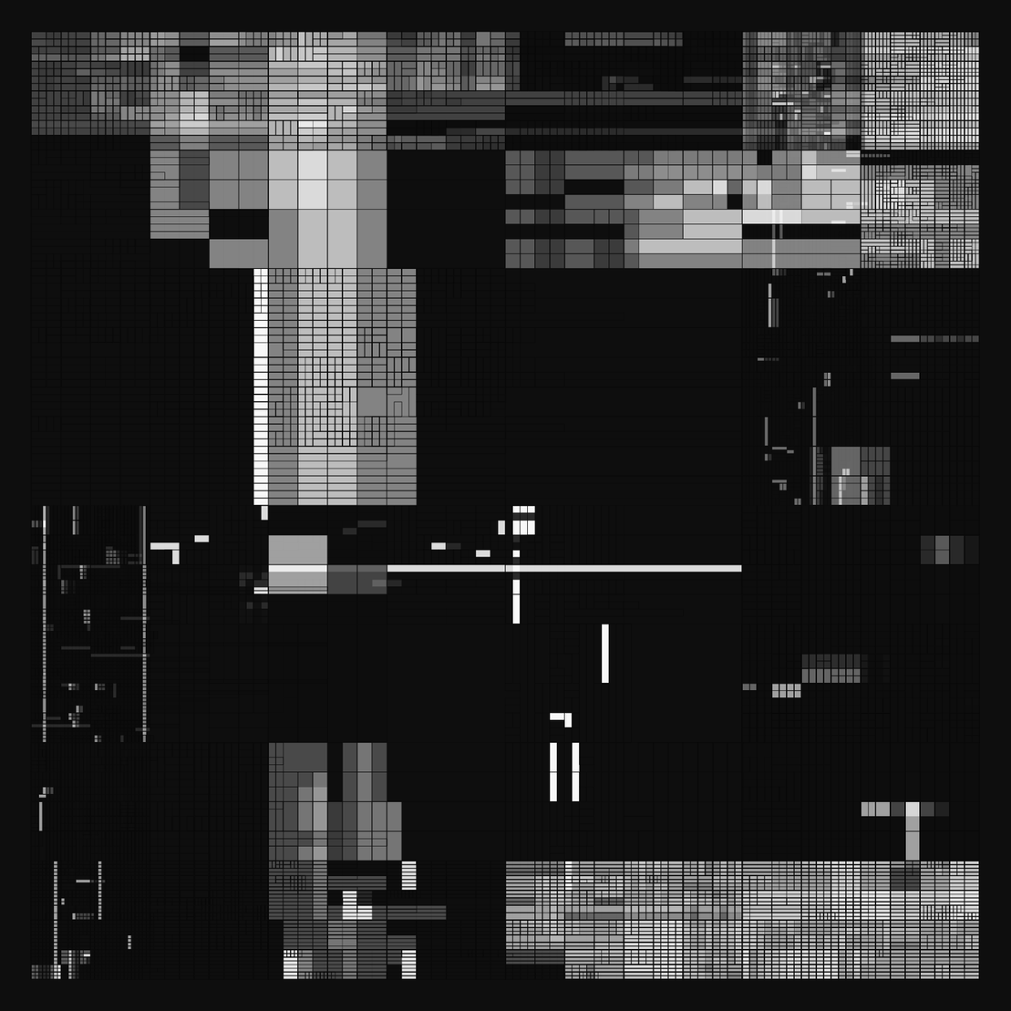 NESTED IDENTITIES #153