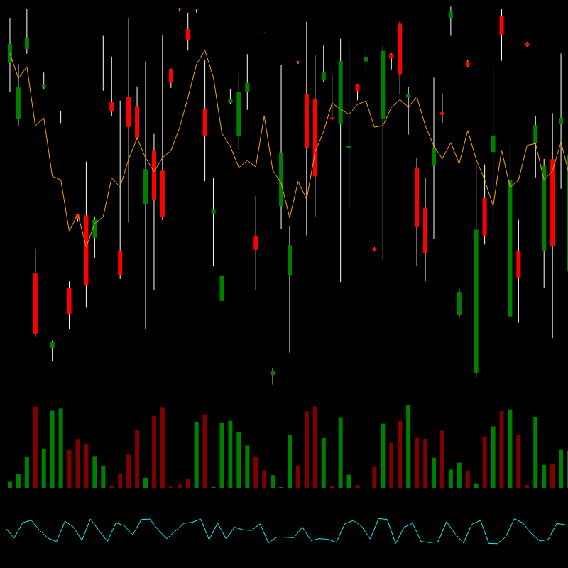 chARTs Two Dot O #24