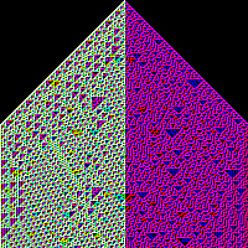 RGB Elementary Cellular Automaton #117