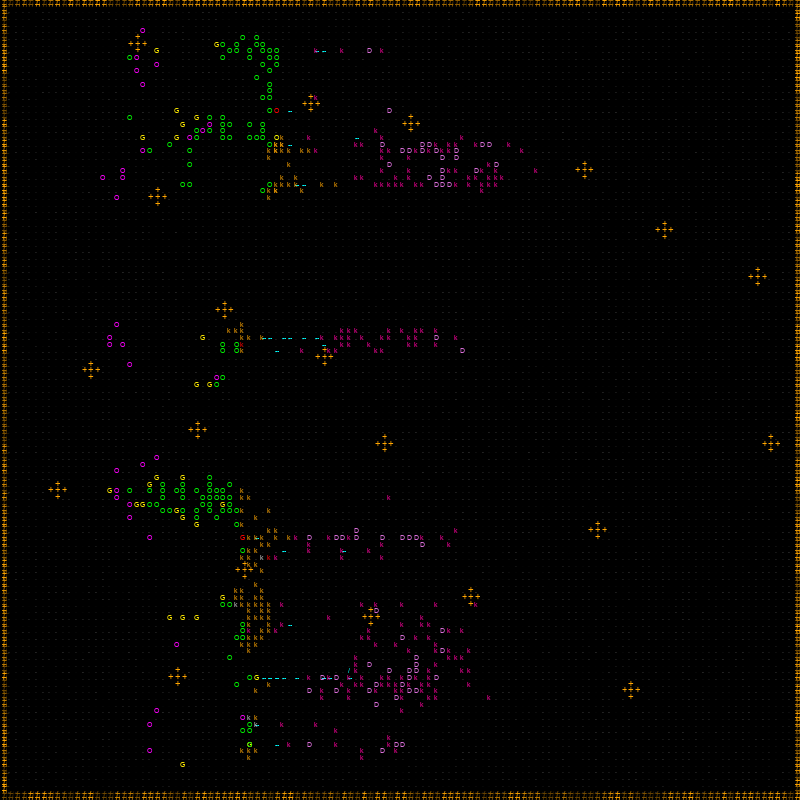 ascii battles 3 WAR #27