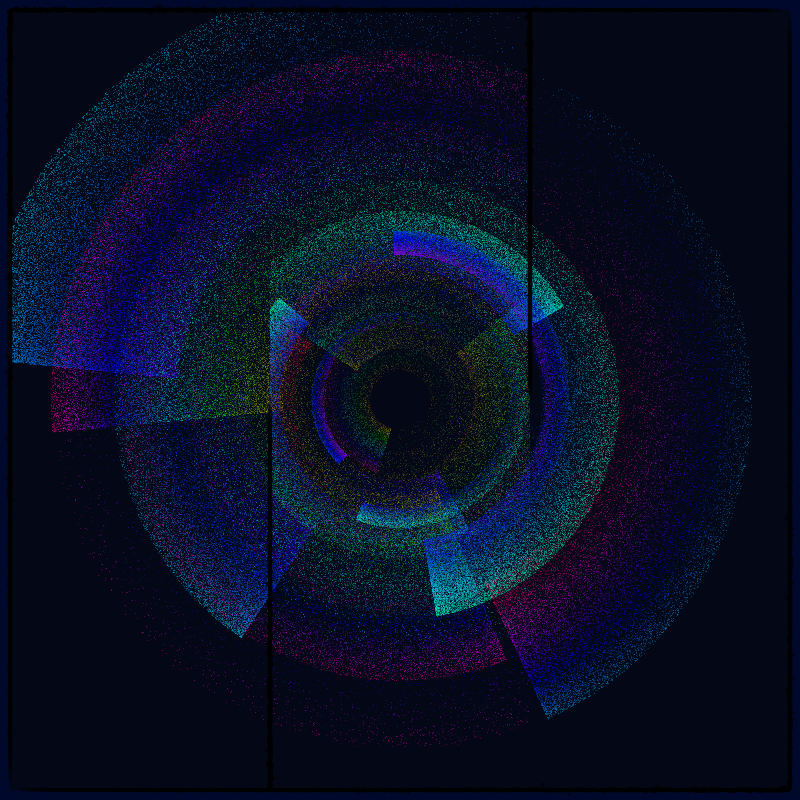 Mapped Orbits for Unbound Electrons #172