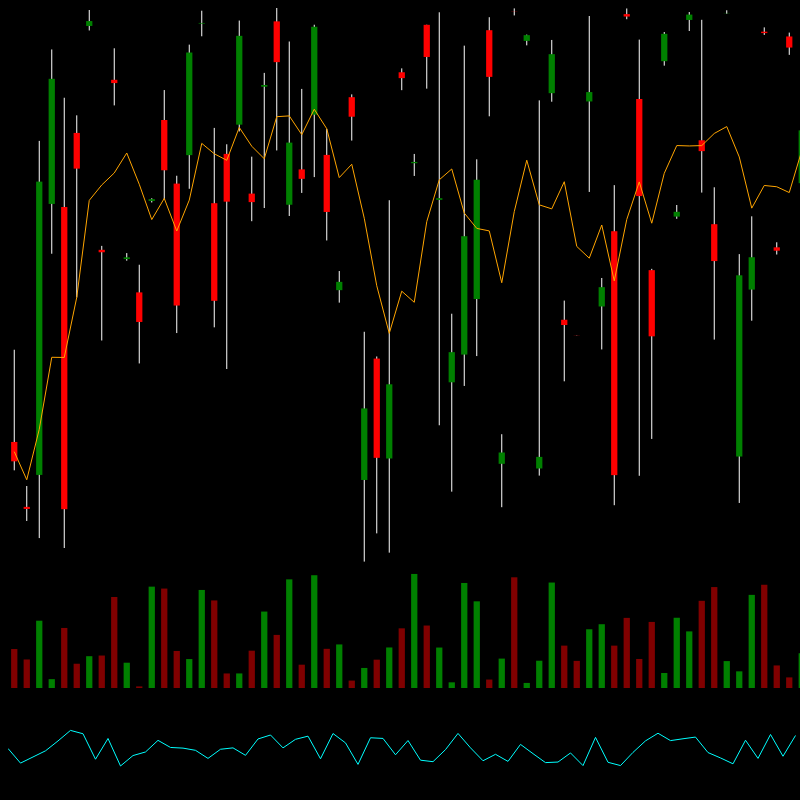 chARTs Two Dot O #236