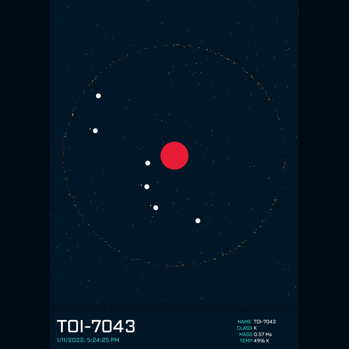 PLANETARY SYSTEM #100