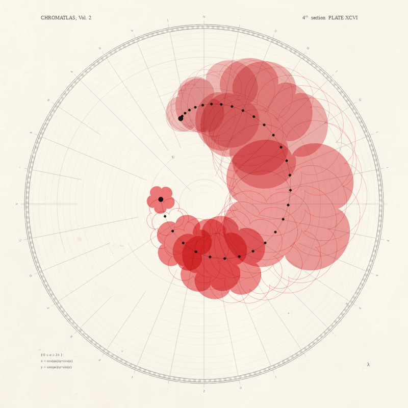 CHROMATLAS, Vol. 2 #182