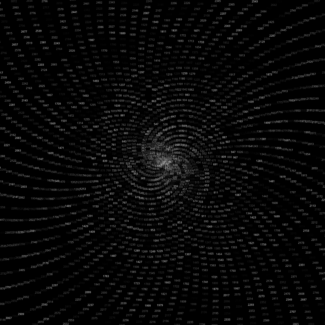 Polar Plot of Numbers #49