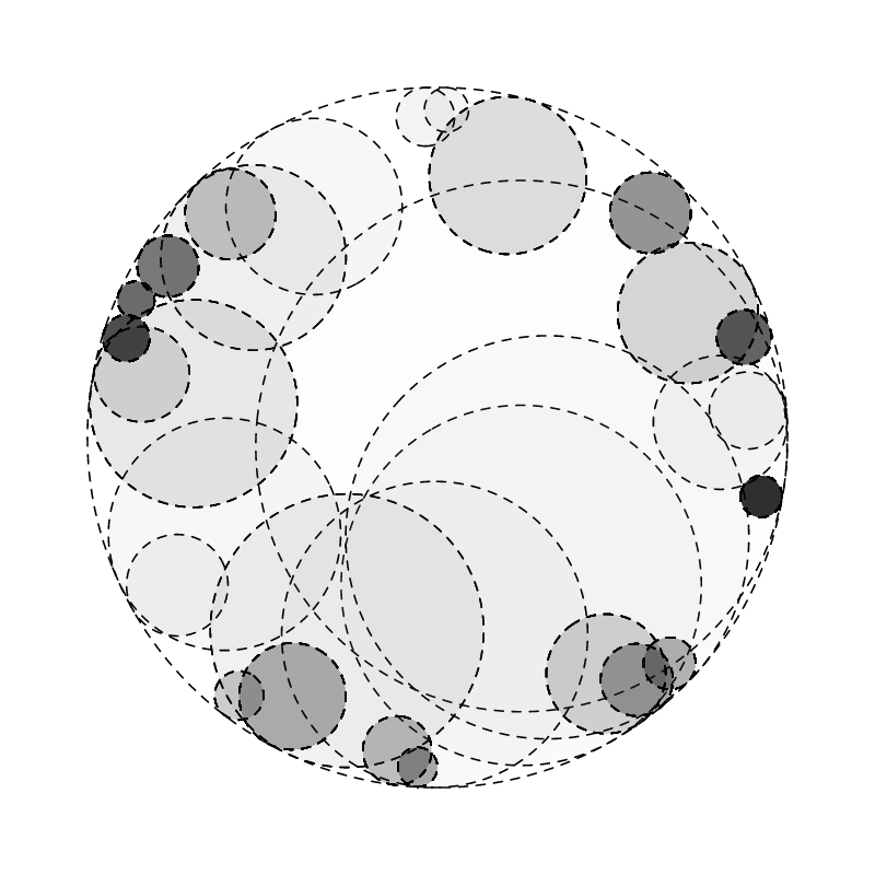 Sticky circles #237