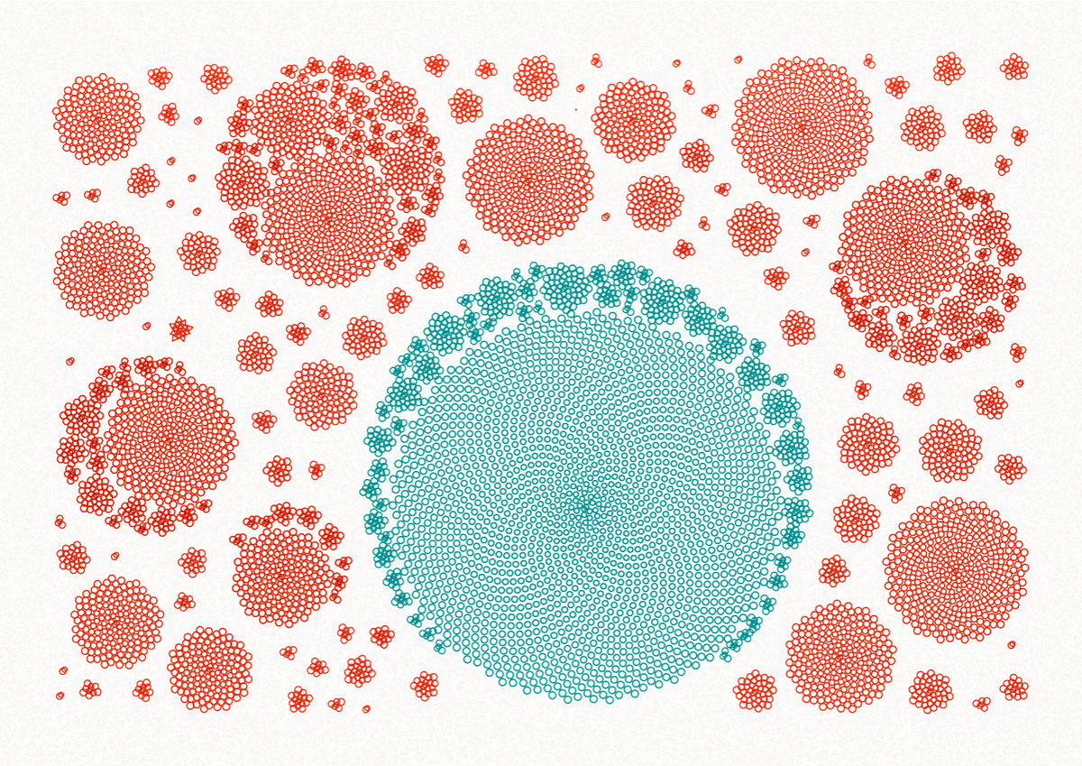 Plottable Thousands #162