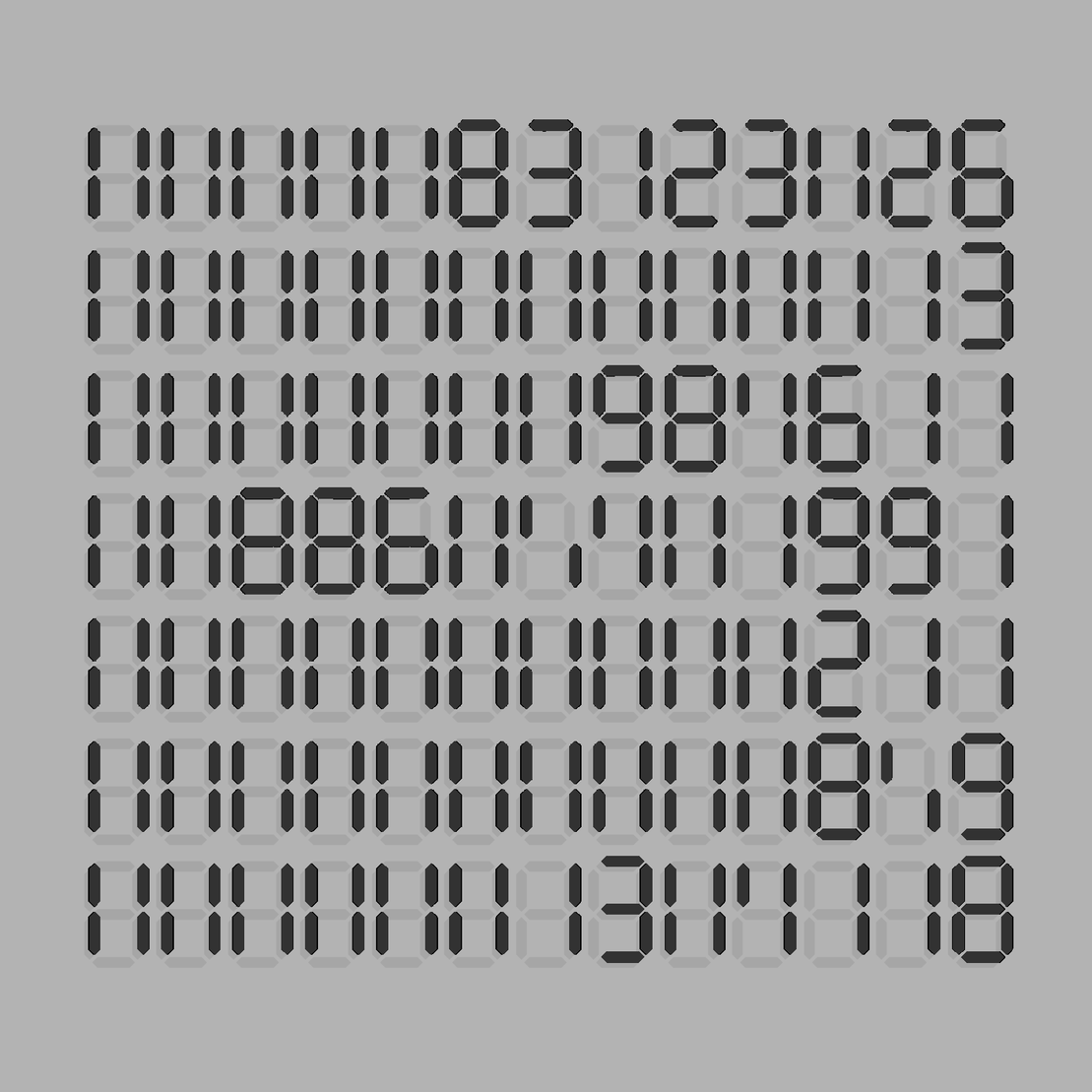 Digits #439
