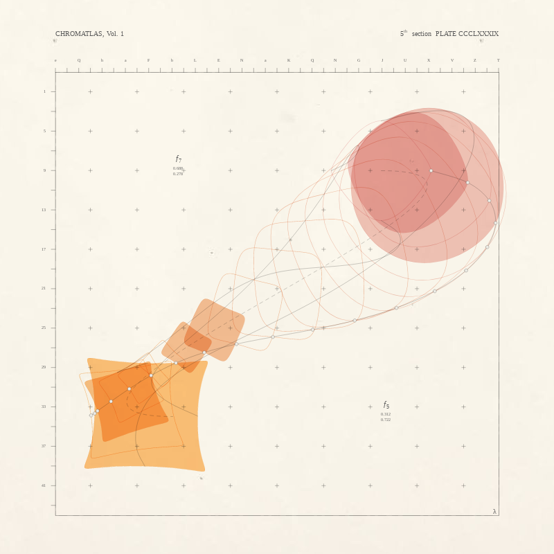 CHROMATLAS, Vol. 1 #14