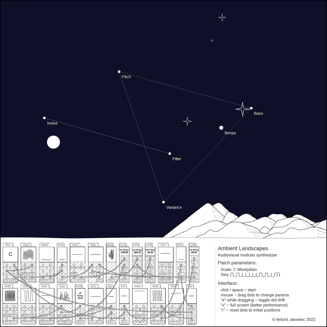 Ambient Landscapes synthesizer #87