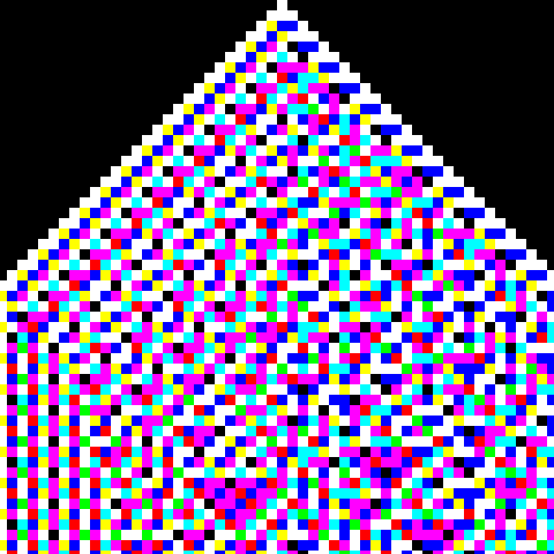 RGB Elementary Cellular Automaton #502