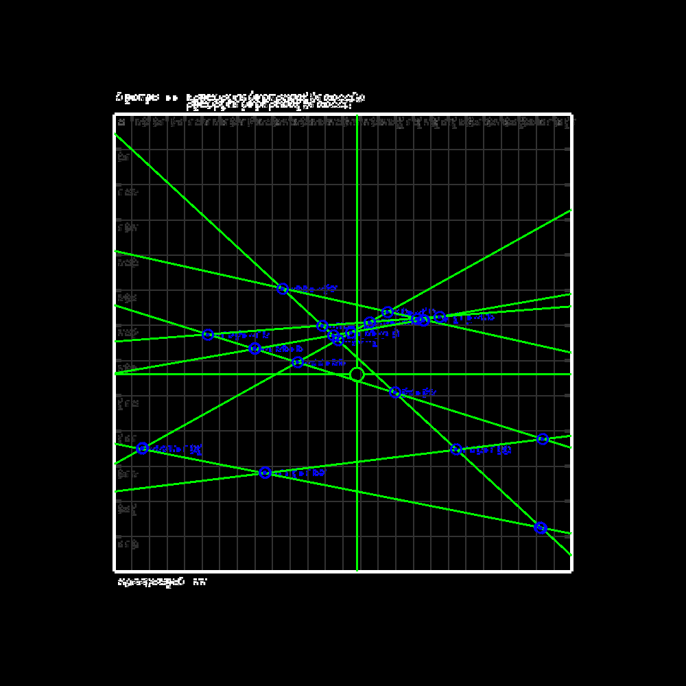 Glipsian Early Warning Collision Detection #73