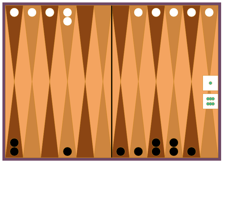 Backgammon#00 #3