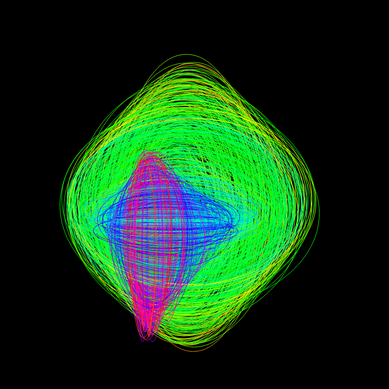 fx(ellipse) #61