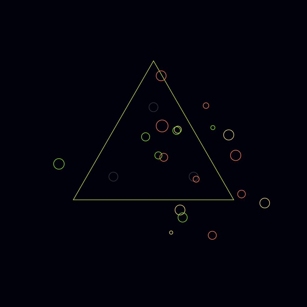 Sherman Triangle and Gravity #1