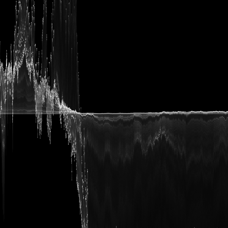 Shepherding Random Numbers #300