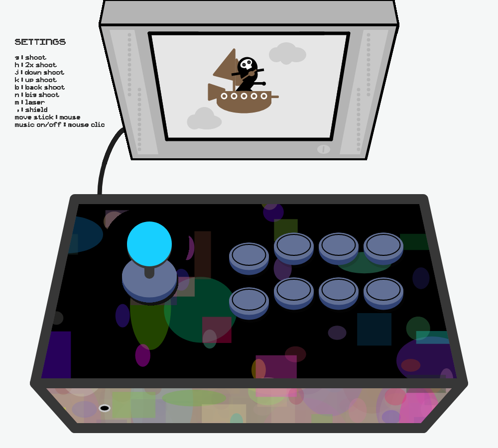 Arcade stick #21