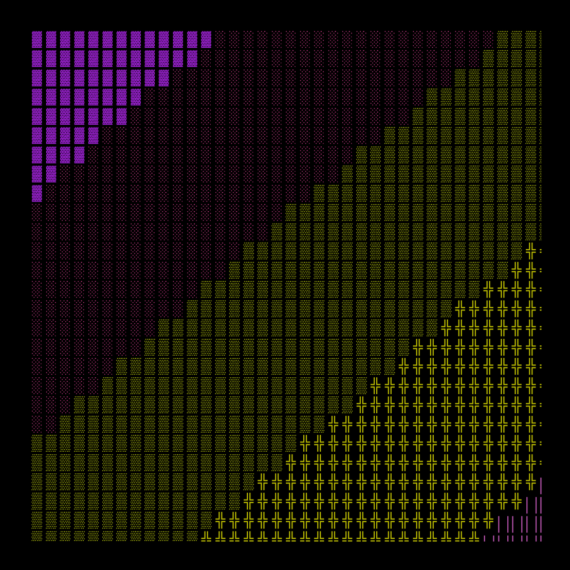g l y p h #112593