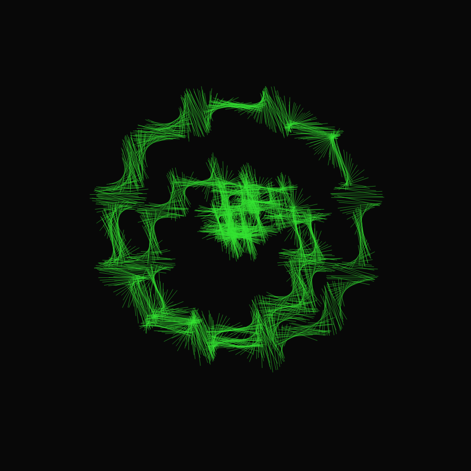 The Noise #12628