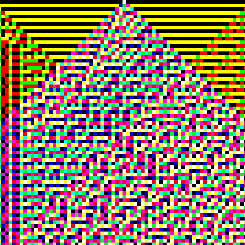 RGB Elementary Cellular Automaton #985