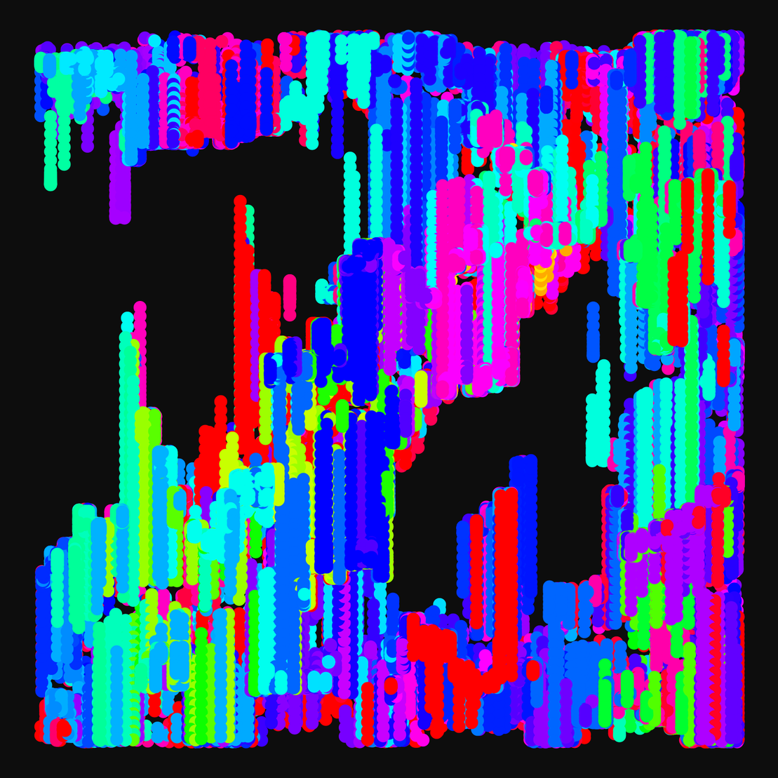 fx(flowField) #111