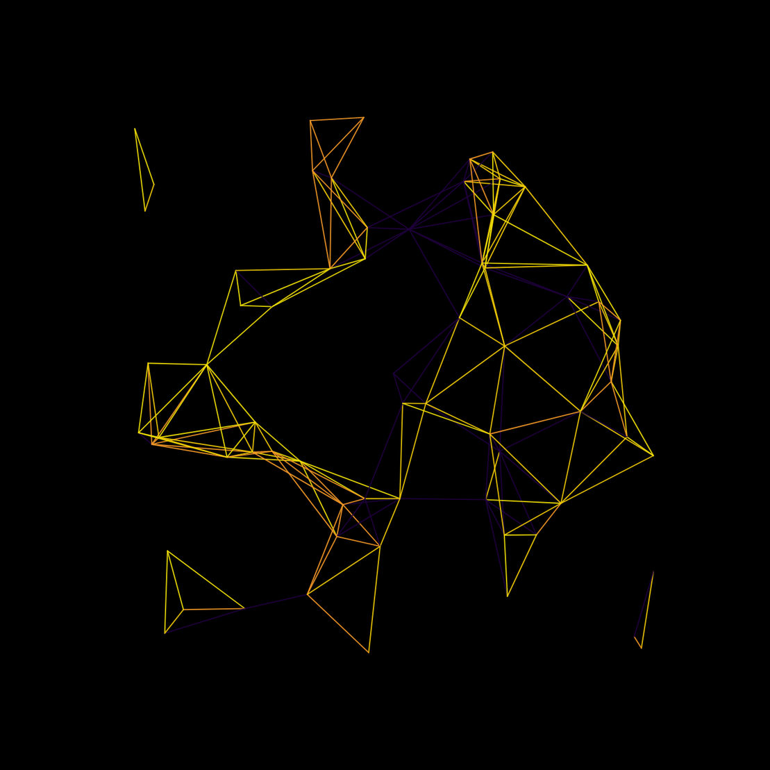 Euclid's Networks #64