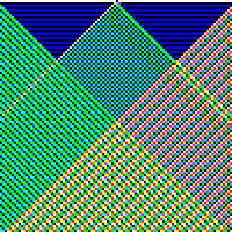 RGB Elementary Cellular Automaton #405