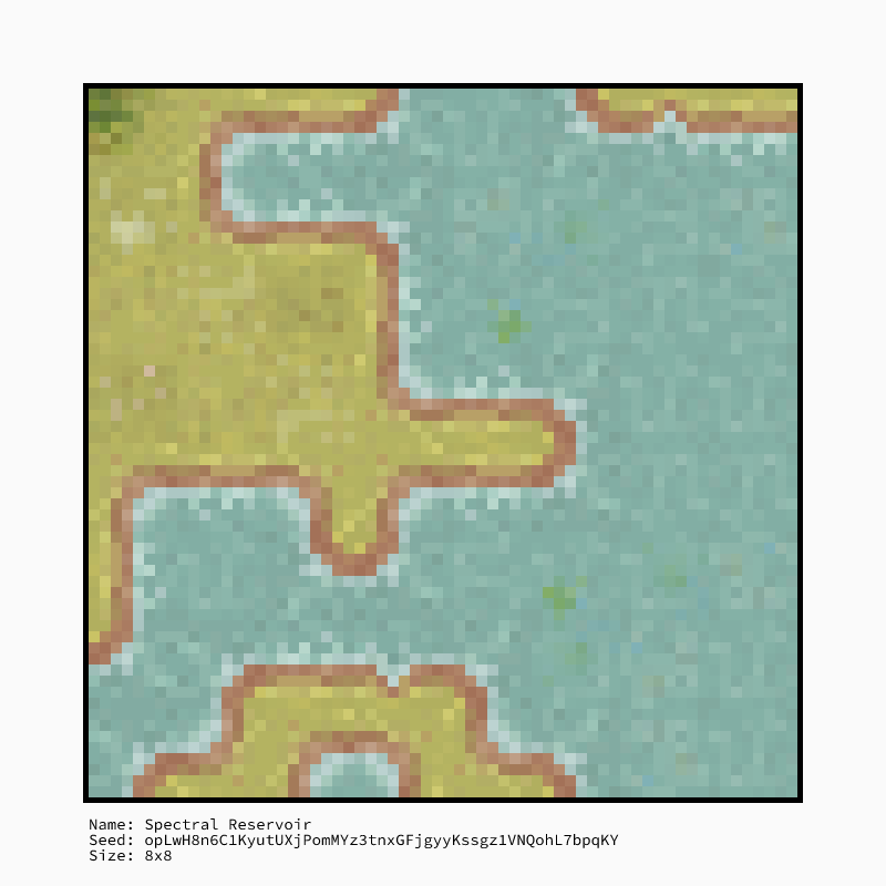 fx_maps(genesis) #18