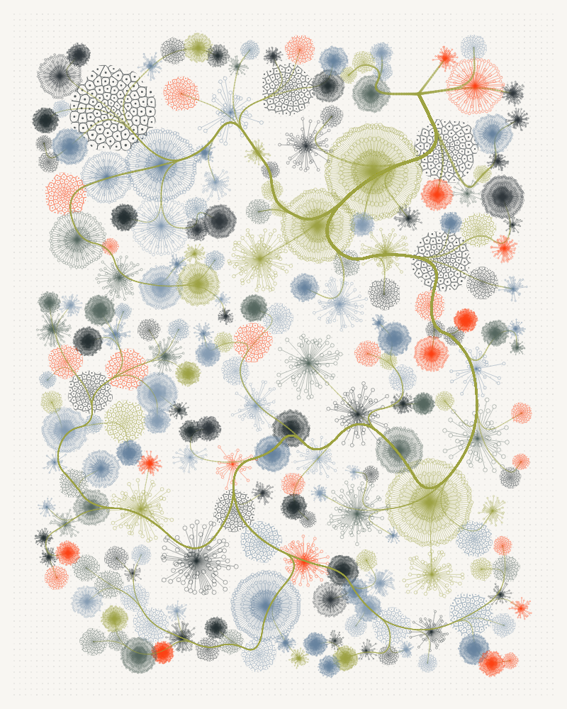 Florilegium #136