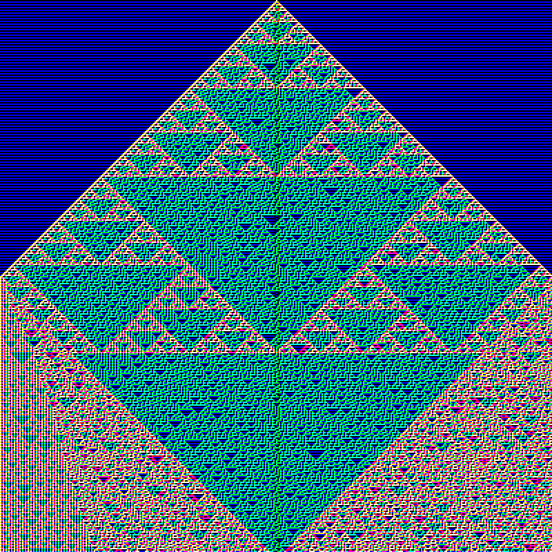 RGB Elementary Cellular Automaton #609