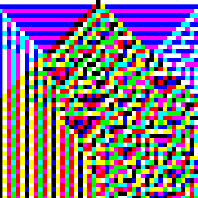 RGB Elementary Cellular Automaton #48