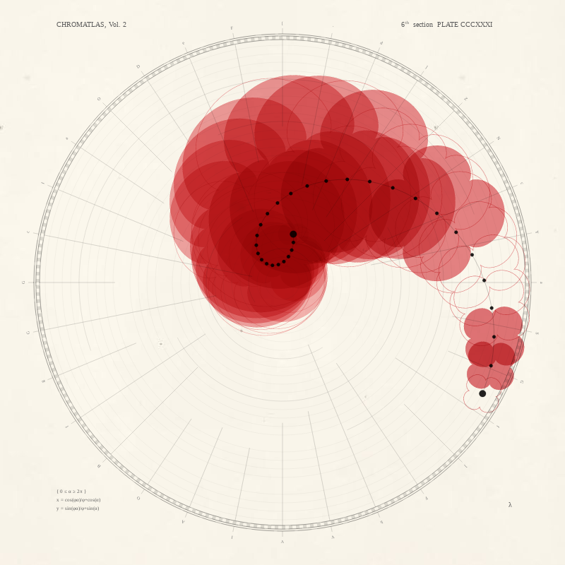 CHROMATLAS, Vol. 2 #195