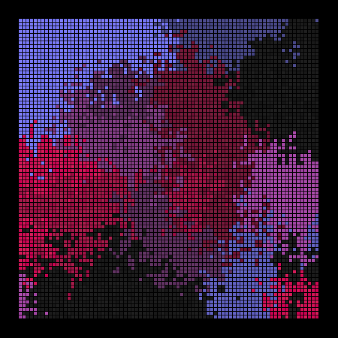 Pixel Blobs #240