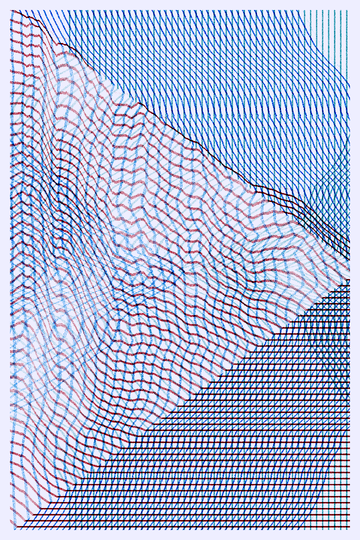 Inertia #921