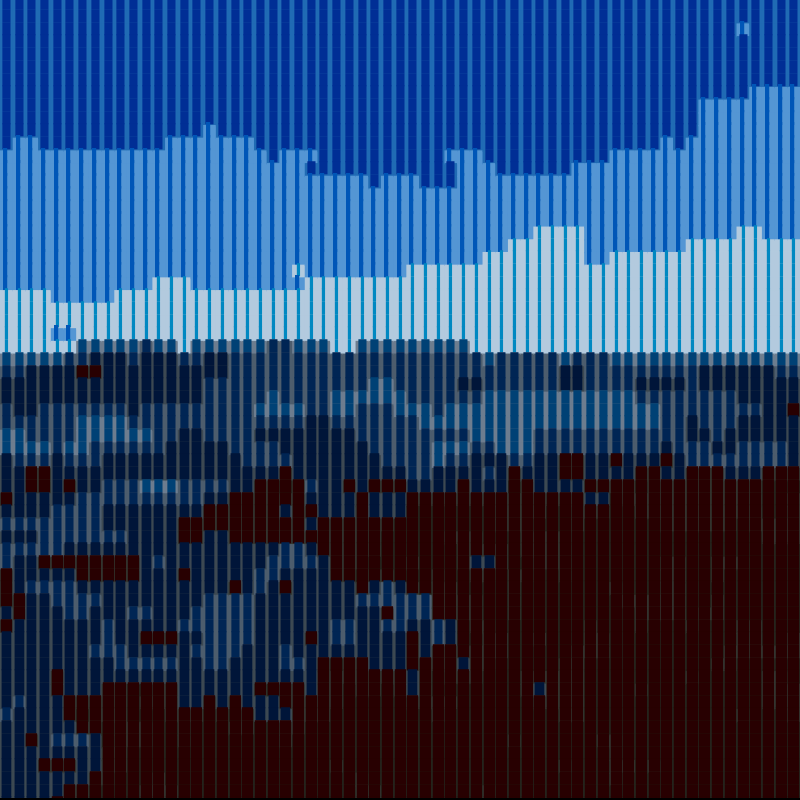 neuroscapes #84