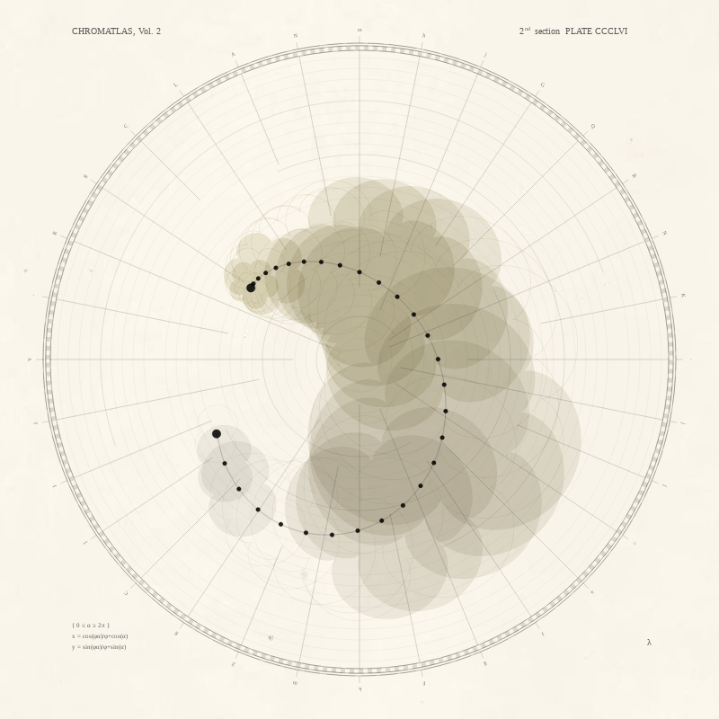 CHROMATLAS, Vol. 2 #160