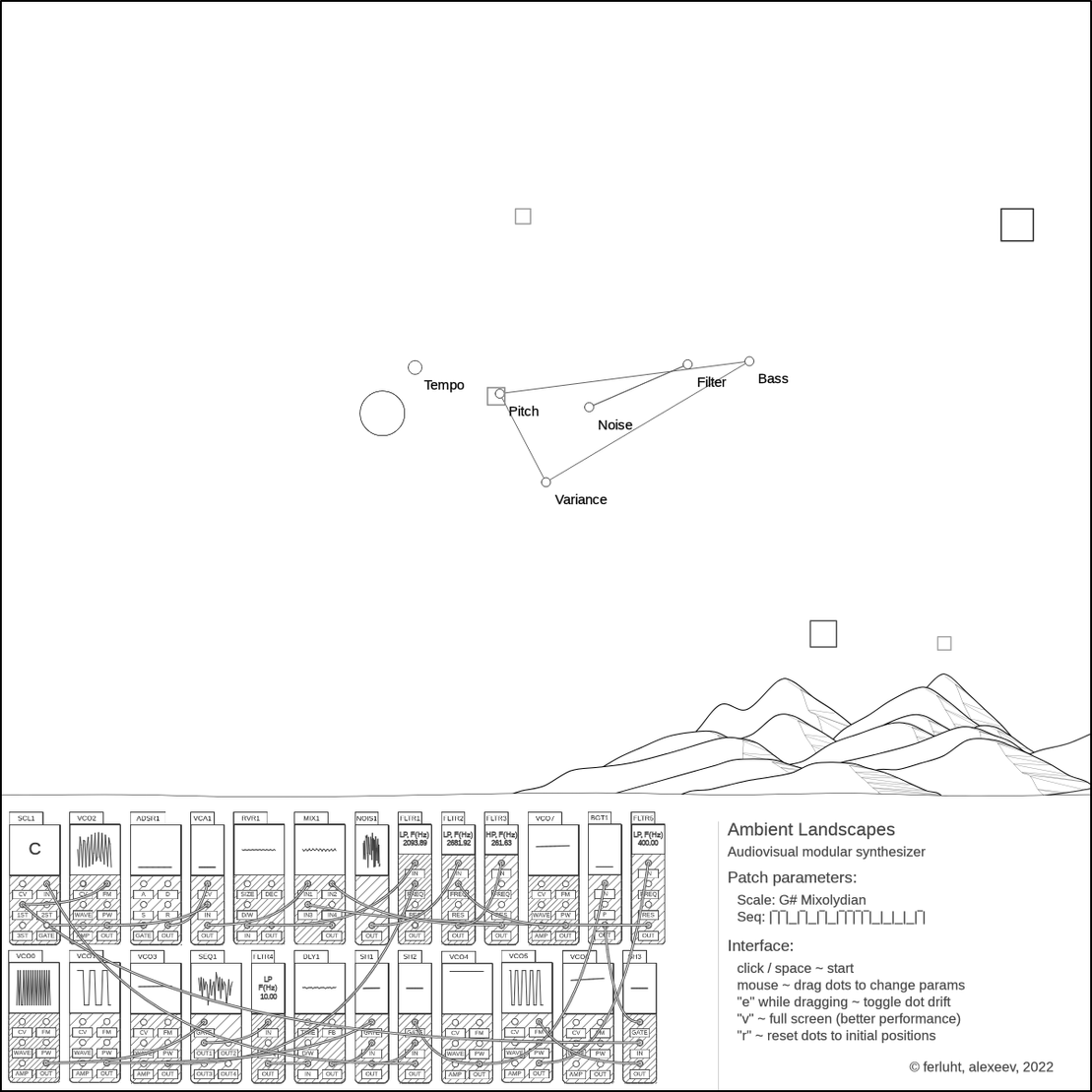 Ambient Landscapes synthesizer #91